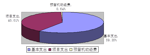1512101621804016871.png 无标题.png